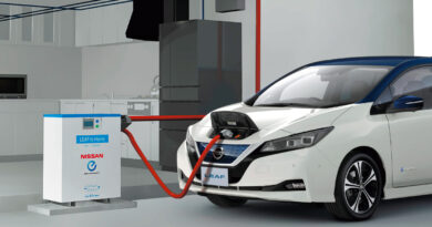 2020 Nissan Leaf bi-directional charging