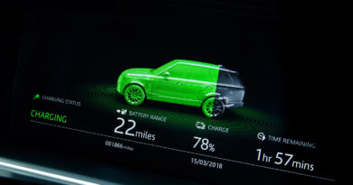 Range Rover PHEV charging indicator