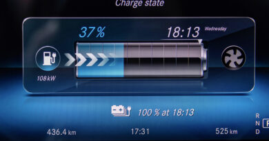 Mercedes-Benz EQC digital state of charge meter