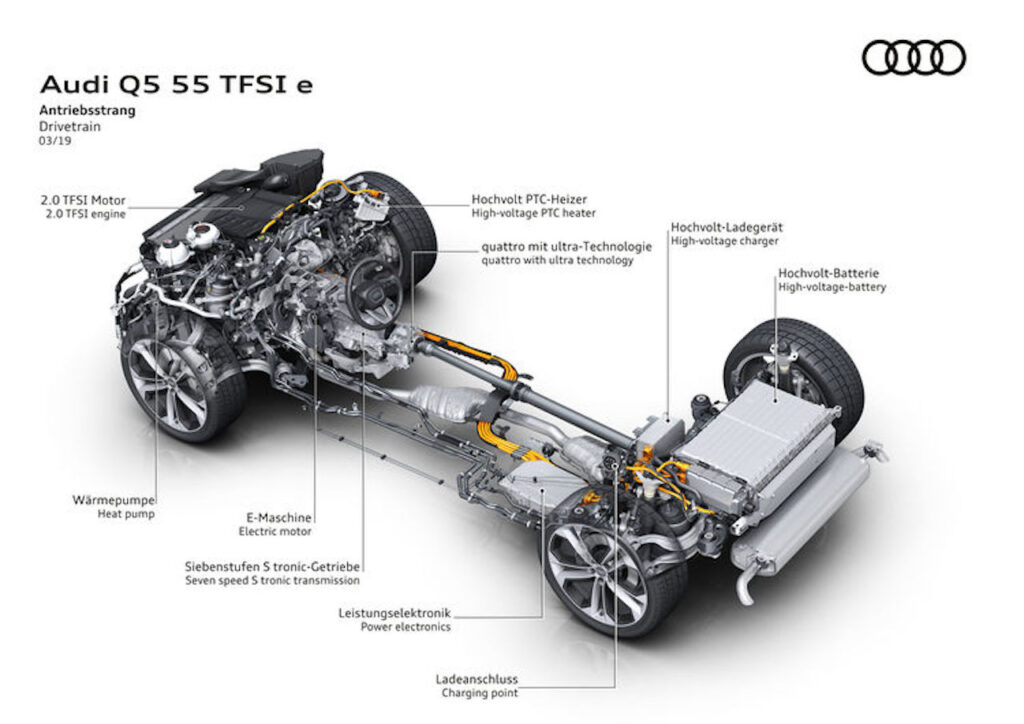 2020 Audi Q5 plug-in