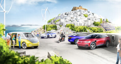 Astypalea Island and VW to create an eco island