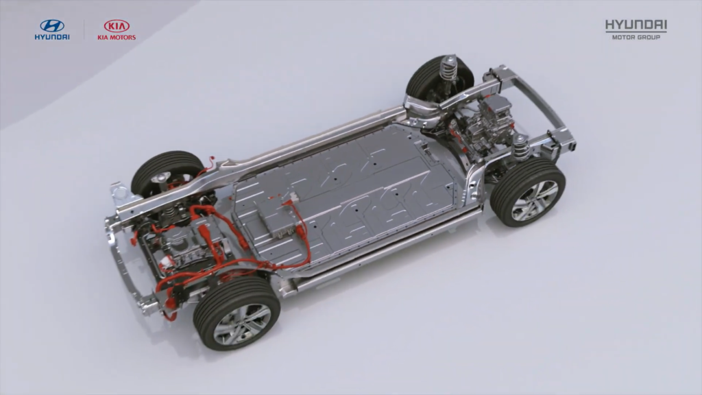 Hyundai E-GMP platform