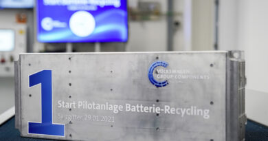 Volkswagen battery recycling pilot plant in Salzgitter, Germany
