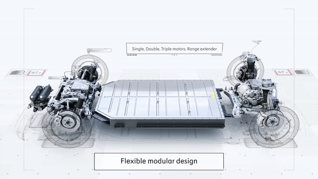 Geely SEA platform, which means either "sustainable experience architecture" or "scalable electric architecture"