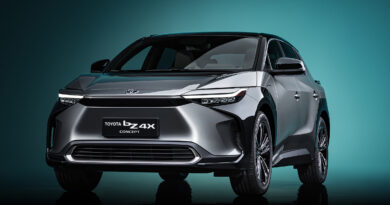 Toyota's first battery electric vehicle will be based on the bZ4X concept unveiled at the 2021 Shanghai motor show
