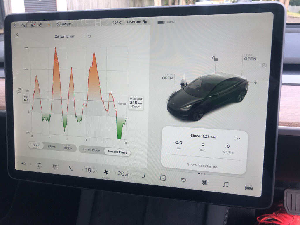 Tesla Model 3 Standard Range Plus (SR+)