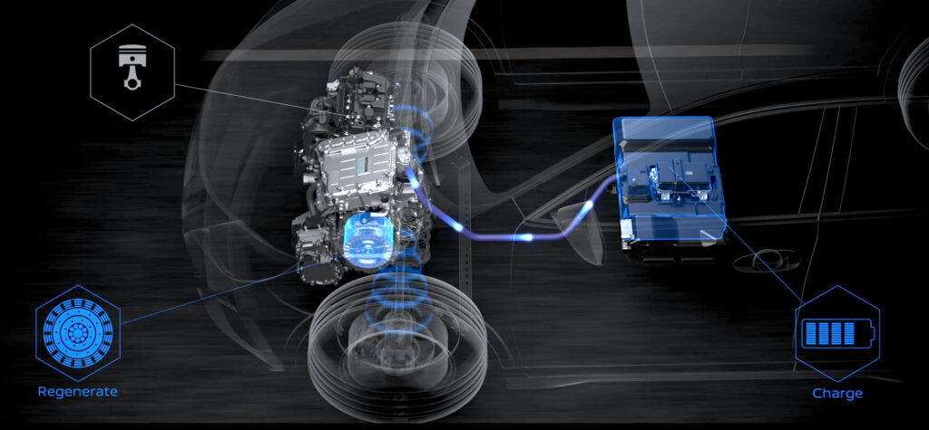 Nissan e-Power graphic showing how the hybrid technology works
