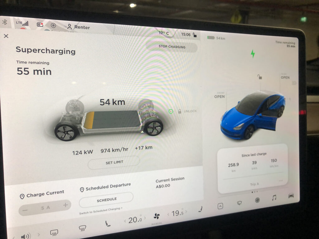 Tesla Model 3 Charging Guide, Zecar, Resources