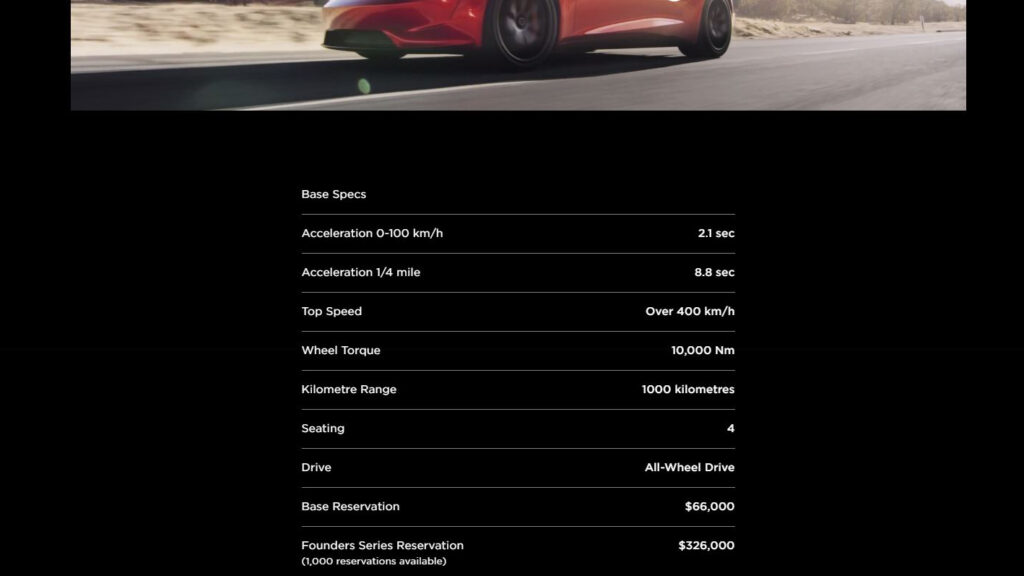 Tesla is still taking deposits for the new Roadster that was due in 2020 but has been delayed until at least 2023