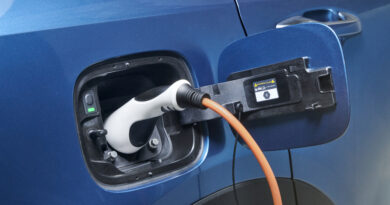 Kia Sorento PHEV charging