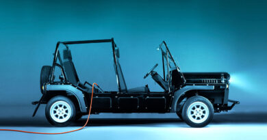 Moke International will take orders for electric versions only from 2022