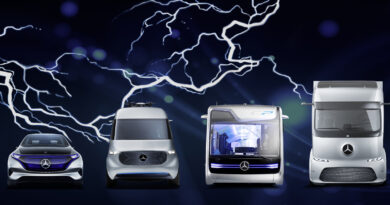Mercedes-Benz electric vehciles, including an SUV, van, bus and truck