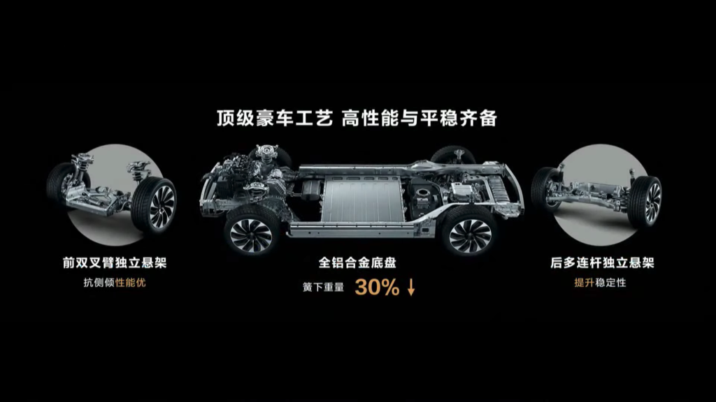 2022 Huawei Aito M5 petrol-electric drivetrain..