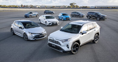Toyota Hybrid range: RAV4, Corolla, Camry, Yaris, Kluger, Yaris Cross, C-HR and Prius
