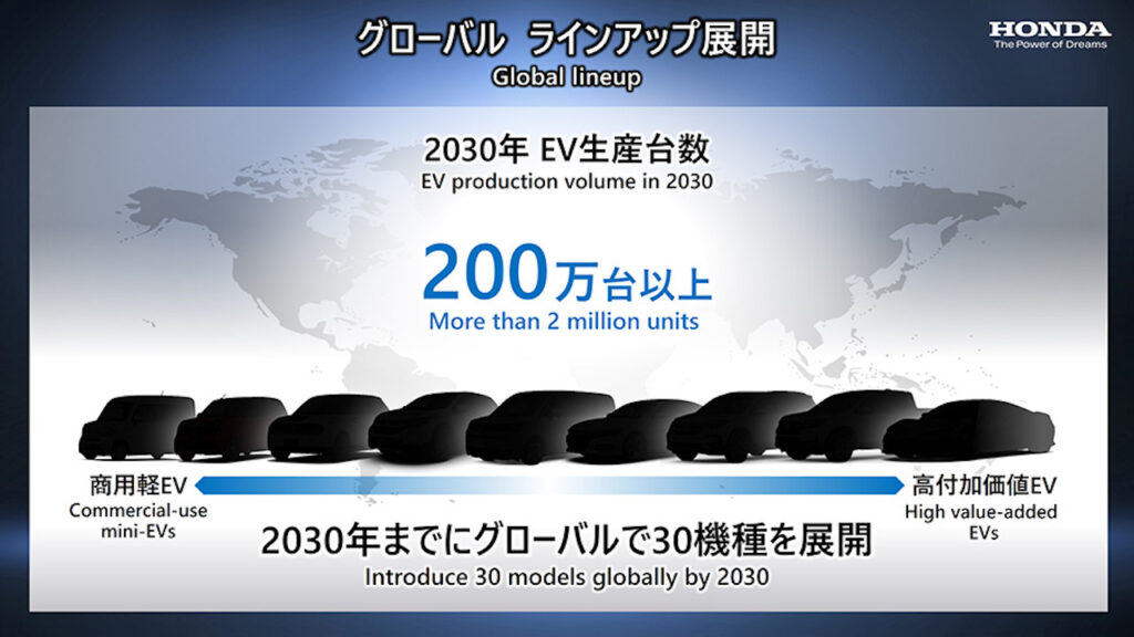 Honda plans to launch 30 BEVs by 2030.