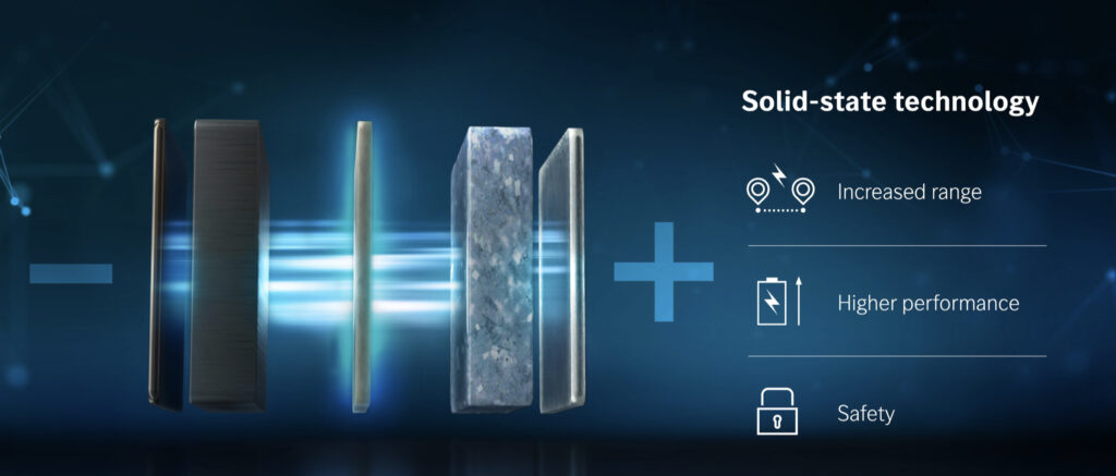 Mercedes-Benz diagram showing the advantage of solid-state batteries
