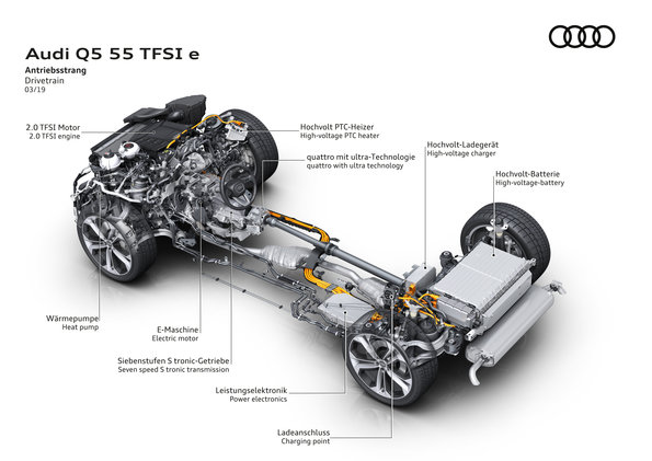 2023 Audi Q5 55 TFSI e PHEV tech.