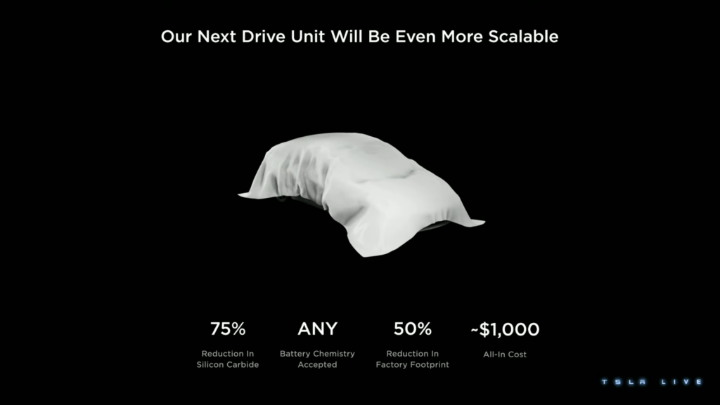 Screenshot from the Tesla investor presentation in March 2023 showing an upcoming model covered by a sheet