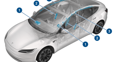 Screenshot of the Tesla Model 3 owner's manual showing the location of the airbags, including a centre front airbag