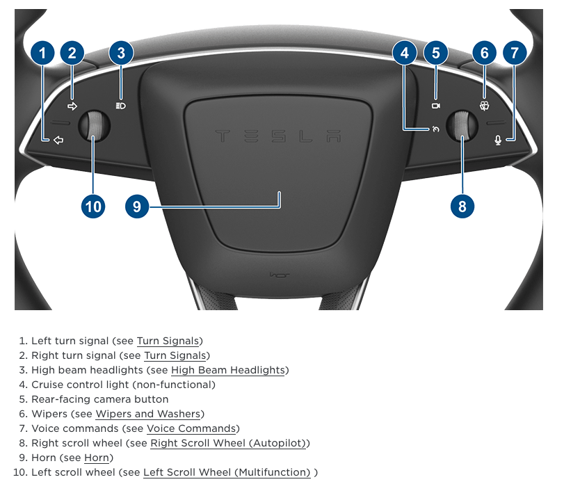 Screenshot of the Tesla Model 3 owner's manual showing the new steering wheel, which now has indicator switches as well as high beam activation and a windscreen wiper button