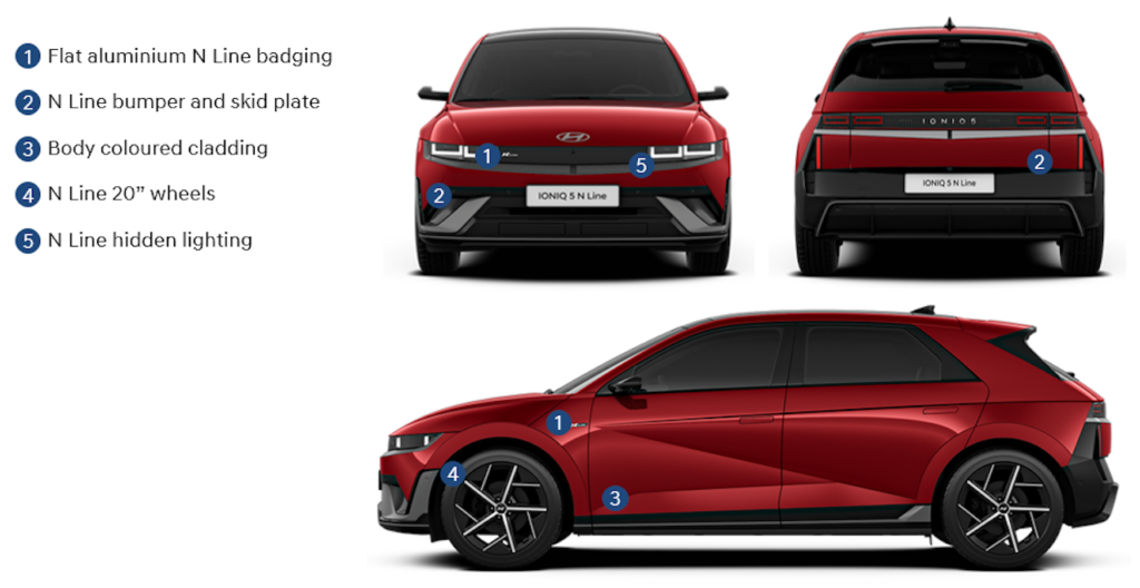 2025 Hyundai Ioniq 5 N-Line.