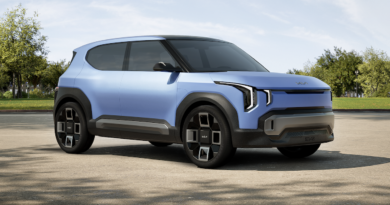 2025 Kia EV2 Concept.