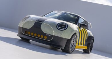 2025 Mini JCW The Skeg concept.