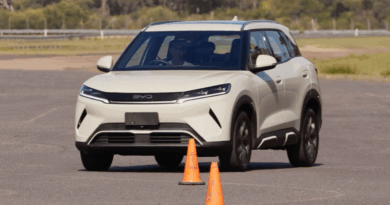 2025 BYD Atto 2 Premium.