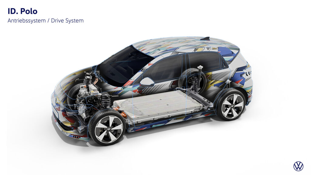 2026 Volkswagen ID. Polo.