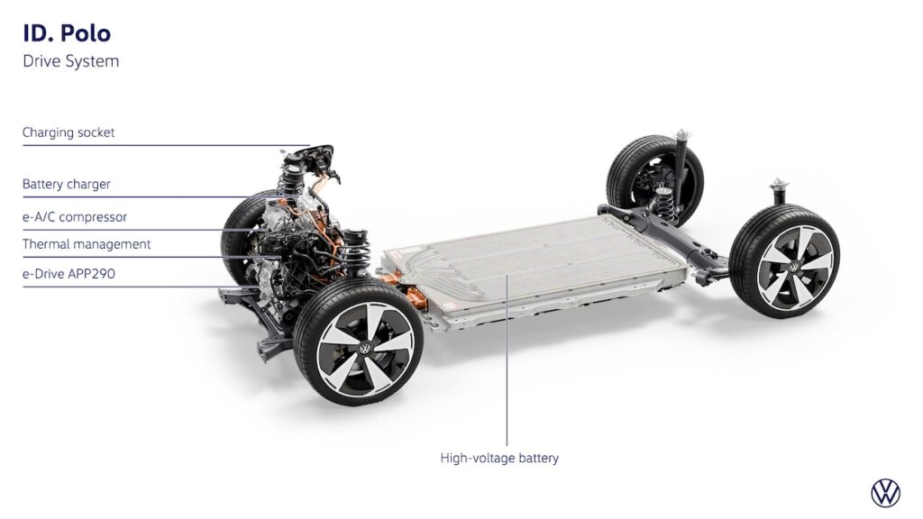 2026 Volkswagen ID. Polo.