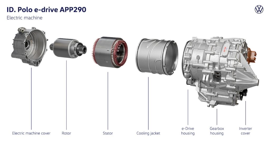 2026 Volkswagen ID. Polo.