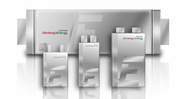 Gangfeng solid state battery.