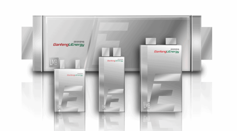 Gangfeng solid state battery.