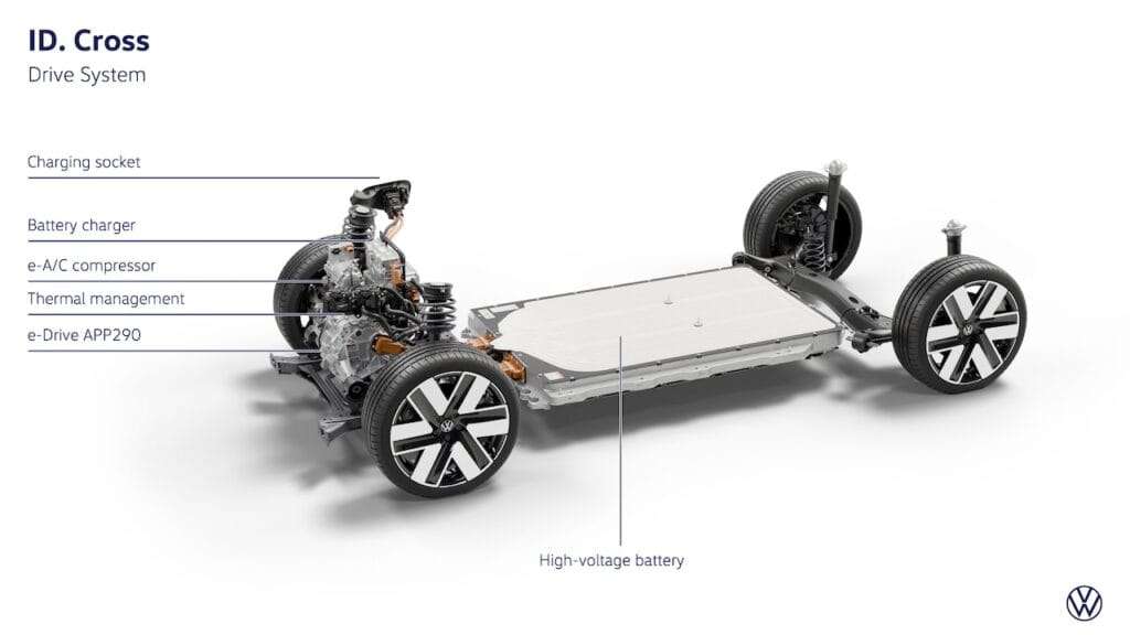 2026 Volkswagen ID. Cross.