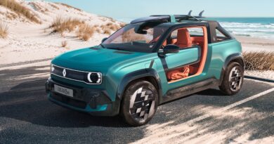 2026 Renault 4 JP4x4 concept.