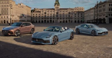 2027 Maserati Folgore line-up.