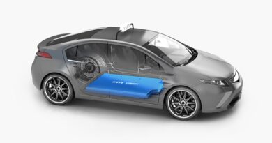 2026 CATL battery breakthrough.
