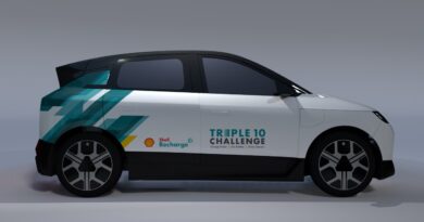 2026 Triple 10 Challenge concept.