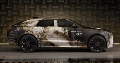 2027 Range Rover GT.