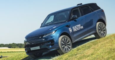 2026 Range Rover Sport Electric.