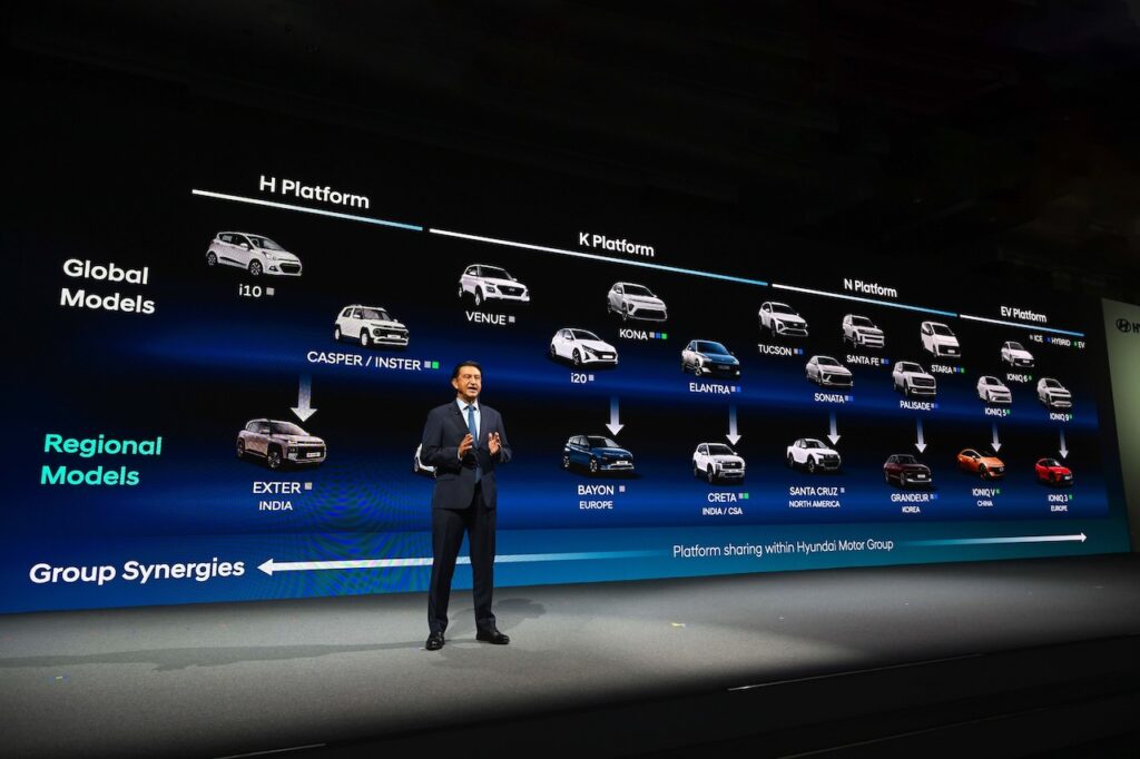 2026 Hyundai CEO Investor Day.