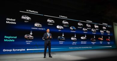 2026 Hyundai CEO Investor Day.