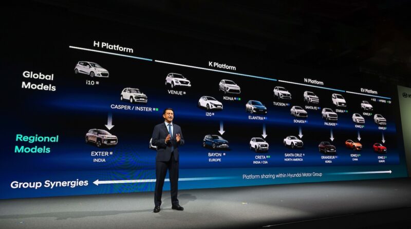 2026 Hyundai CEO Investor Day.